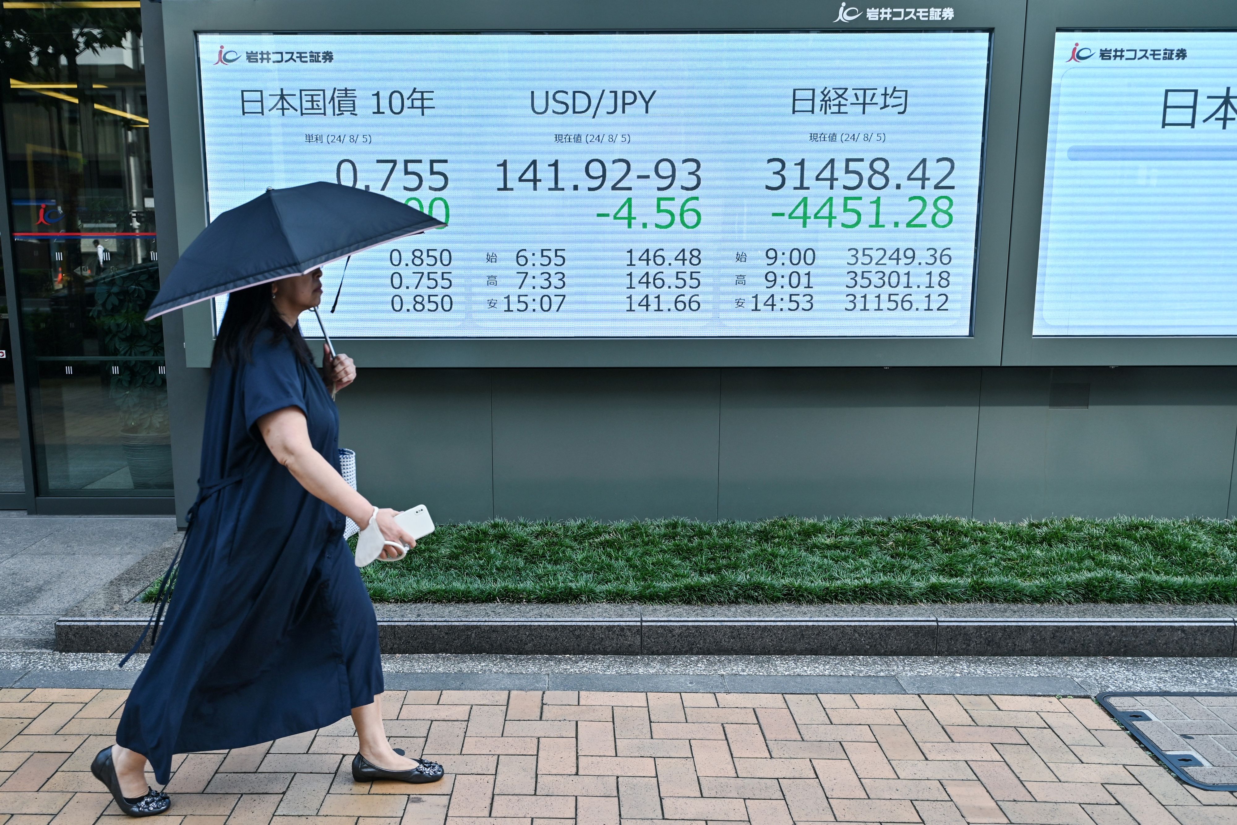 Les bourses asiatiques dévissent, celle de Tokyo sévèrement